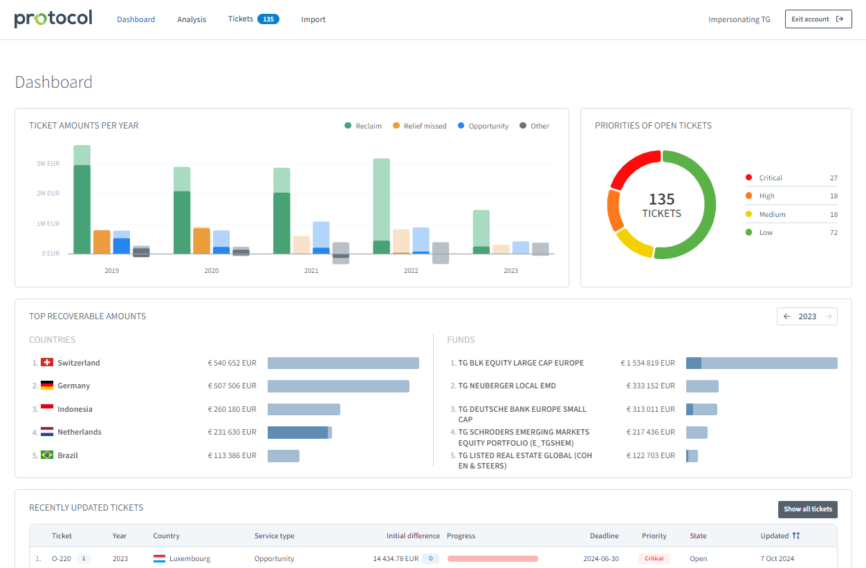 Taxology Protocol screenshot